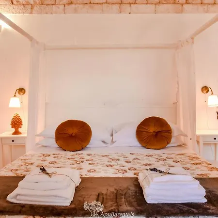 Villa Masseria Profilo *