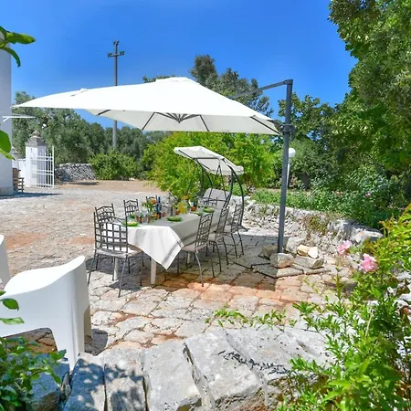 Masseria Profilo *