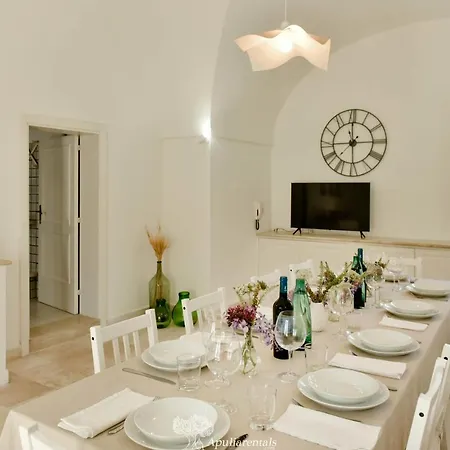 Villa Masseria Profilo