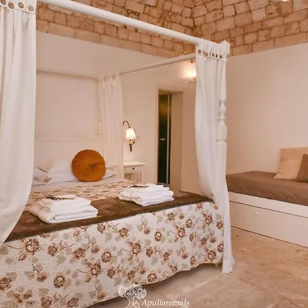 Masseria Profilo *
