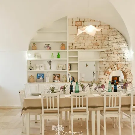 Villa Masseria Profilo