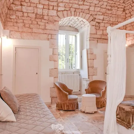 Masseria Profilo