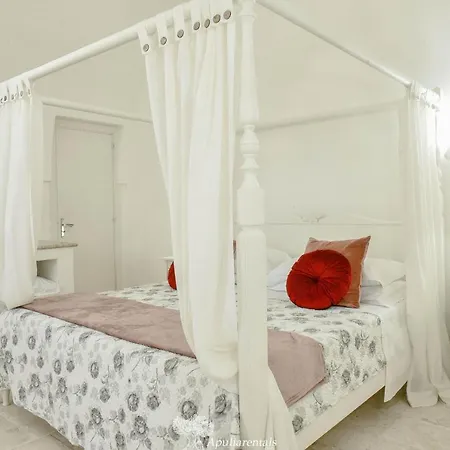 Villa Masseria Profilo *