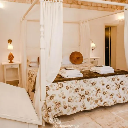 Masseria Profilo