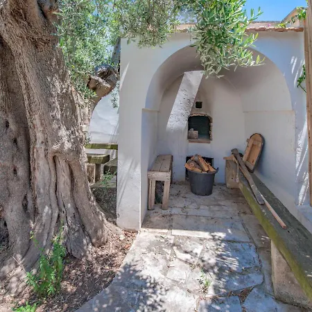 Masseria Profilo